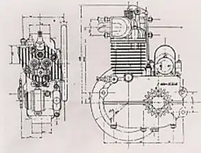 Die HOREX-Geschichte beginnt